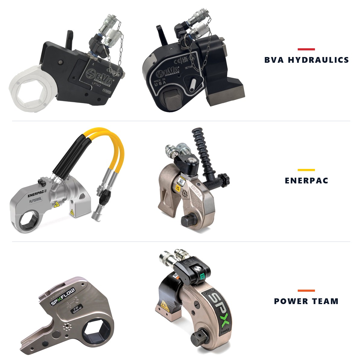 Low-profile hex and square-drive hydraulic torque wrenches from BVA, Enerpac and Power Team